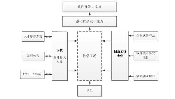 高中数学必修1教案_高中信息技术教案_高中教案下载